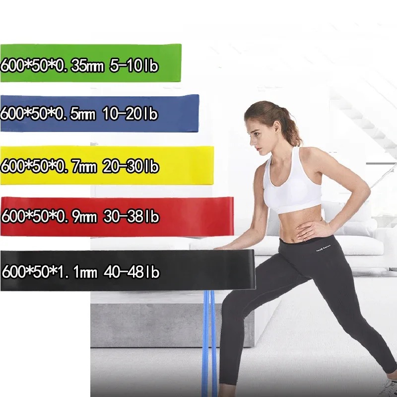 Training Fitness Rubber Resist - đánh giá và giá Crossfit Workout Gear