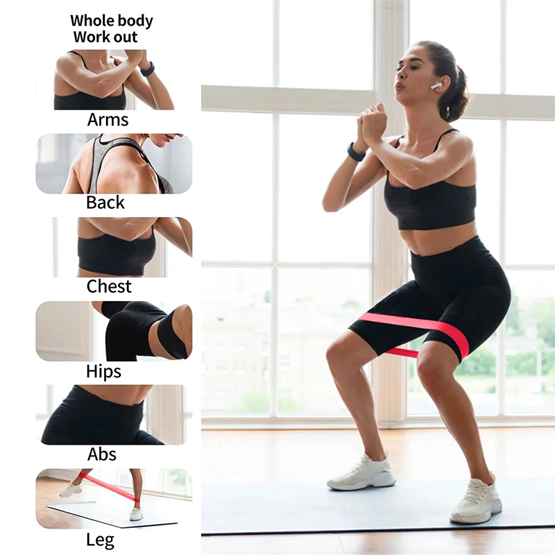 WorthWhile Elastic Resistance  - đánh giá và giá Crossfit Ga
